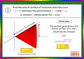 Teach Further Maths